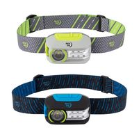 Radiant® 300 Rechargeable Headlamp - Blue                          