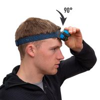 Radiant® 300 Rechargeable Headlamp - Blue                          